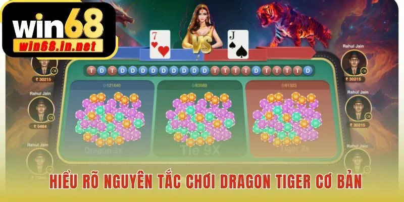 Luật chơi Dragon Tiger đơn giản với một lá bài mỗi cửa