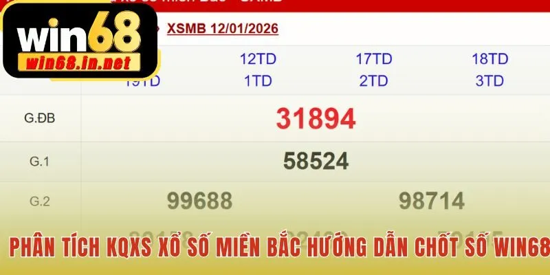 Quy trình 5 bước chốt số xổ số miền bắc khoa học tại Win68