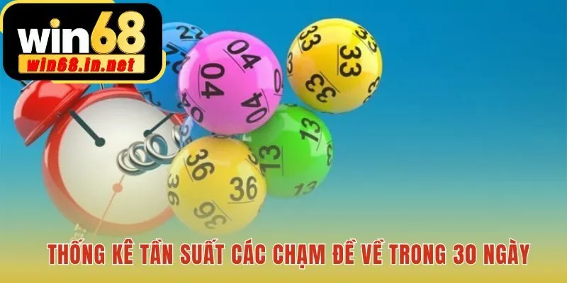 Thống kê tần suất giúp tìm đề 2 càng chính xác qua dữ liệu